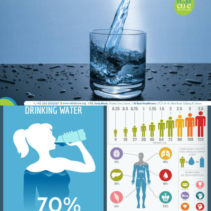 The Amazing Benefits of Drinking Enough Water Every Day