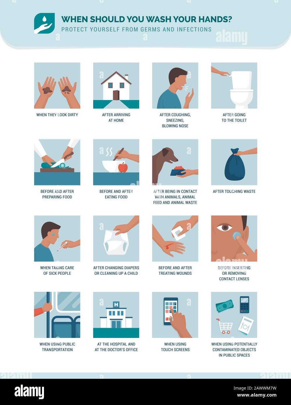 Personal Hygiene and Its Role in Preventing Infections