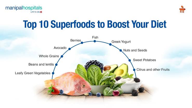 Superfoods That Can Boost Your Health